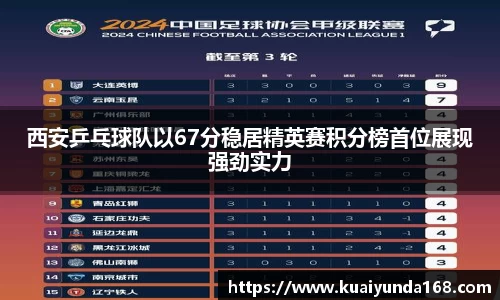 西安乒乓球队以67分稳居精英赛积分榜首位展现强劲实力